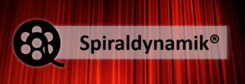 Bild Wippert Spiraldynamik
